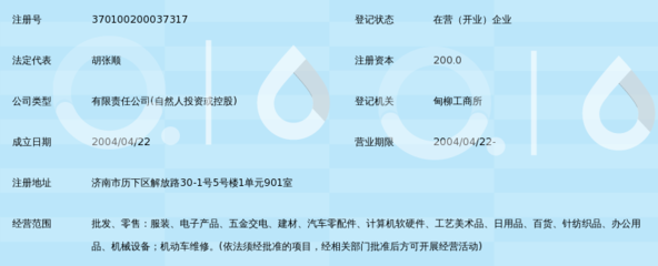 濟(jì)南今朝偉業(yè)商貿(mào) 計(jì)算機(jī)軟硬件及配件技術(shù)開發(fā)的創(chuàng)新之路
